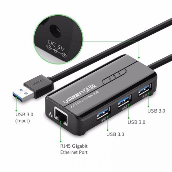 Ugreen USB 3.0 hub na 3x USB A in RJ45 (20265)