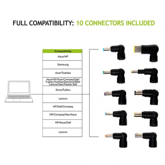 Polnilec za prenosnike, univerzalen, Tecnoware (FAU17610)