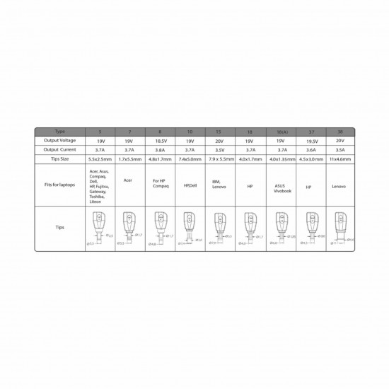 Polnilec za prenosnike, univerzalen, Xilence 75W mini XM008