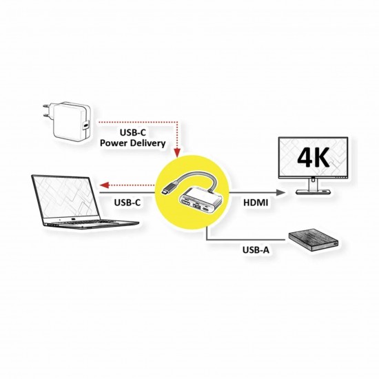 Value priklopna postaja USB 3.2 Gen 1 TipC 4K 12.99.3199-10