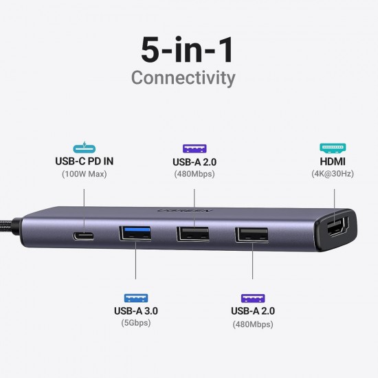 Ugreen 5v1 USB-C 4K HDMI, 100W, 4K@30Hz HDMI (15495)