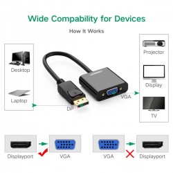 Ugreen adapter DisplayPort to VGA (20415)