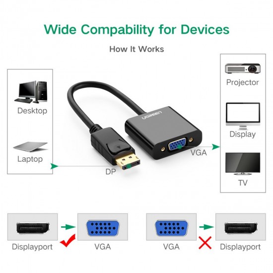 Ugreen adapter DisplayPort to VGA (20415)